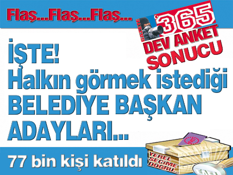 Siyasi partilere ışık tutacak anketin sonuçları...................FLAŞ..FLAŞ..FLAŞ