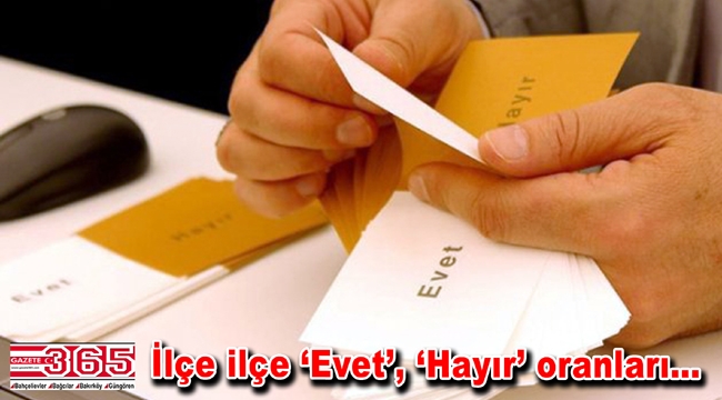 Referandumda hangi ilçe ne dedi? İşte sonuçlar…