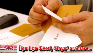 Referandumda hangi ilçe ne dedi? İşte sonuçlar…