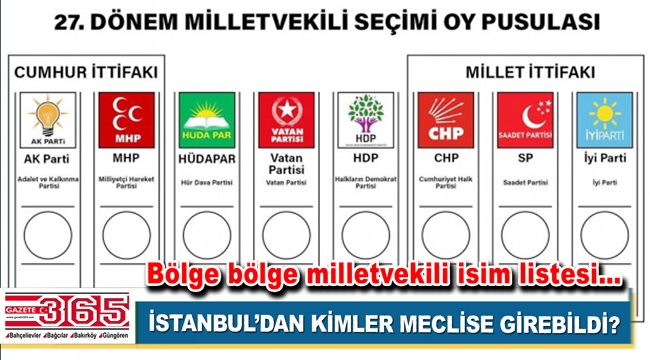 24 Haziran’da İstanbul’da hangi parti kaç milletvekili çıkardı?