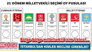 24 Haziran’da İstanbul’da hangi parti kaç milletvekili çıkardı?