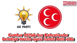 İşte AK Parti Bahçelievler Belediye Meclis Üyesi Adayı Listesi…