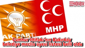 İşte AK Parti Bakırköy Belediye Meclis Üyesi Adayı Listesi…