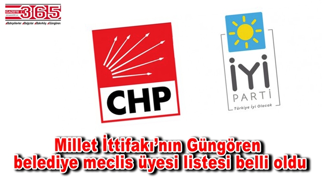  İşte CHP Güngören Belediye Meclis Üyesi Adayı Listesi…