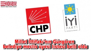  İşte CHP Güngören Belediye Meclis Üyesi Adayı Listesi…