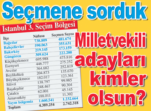 İstanbul 3. seçim bölgesindeki seçmenin nabzını tuttuk