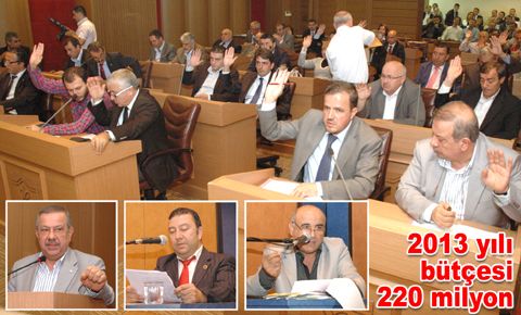 Bütçe, oy çokluğuyla kabul edildi