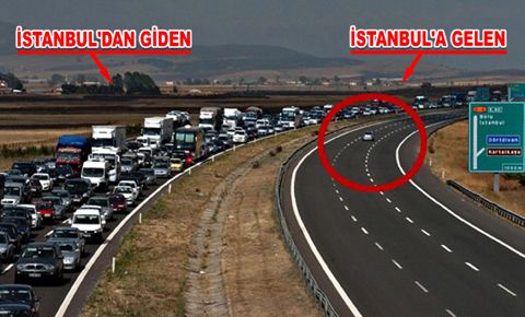 İstanbul'a giriş, çıkış fotoğrafı...