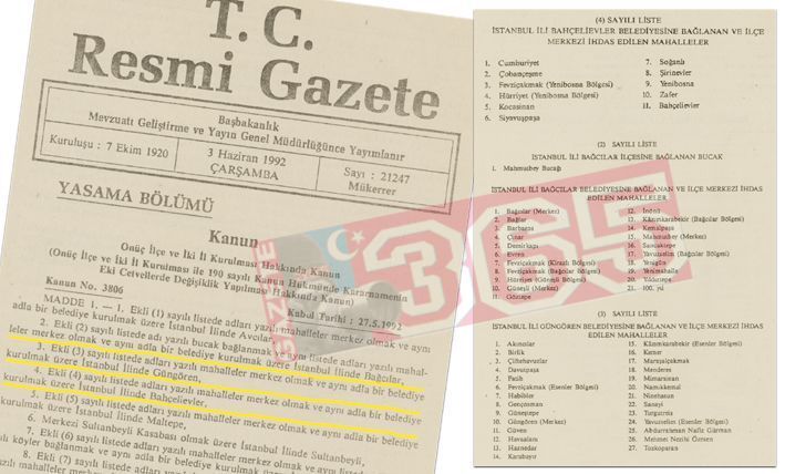 Çiftlikten köye, beldeden ilçeye…