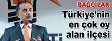 Türkiye’nin en çok oy alan ilçesi