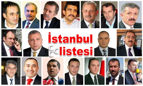 MHP’nin MYK listesinde İstanbul’dan kimler yer aldı