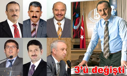 Bağcılar Belediye Başkan Yardımcıları