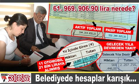 Belediyede hesaplar karışık