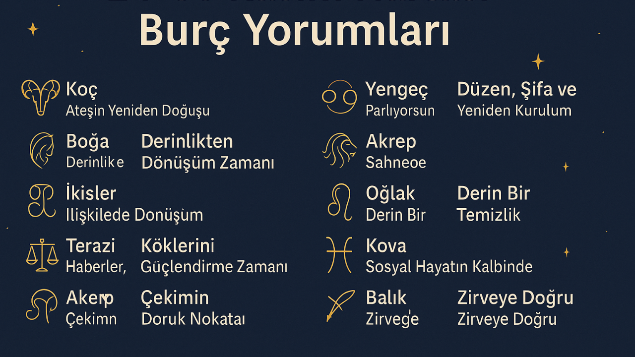 24–30 Kasım Haftası – Güneş Yay’ın kapısını aralarken