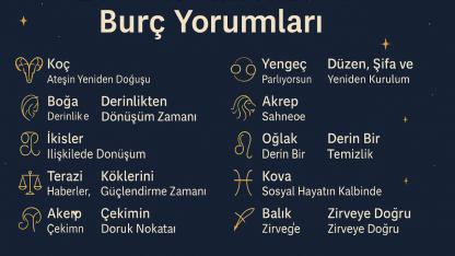 24–30 Kasım Haftası – Güneş Yay’ın kapısını aralarken