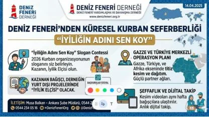 Deniz Feneri 2026 kurban sloganını arıyor