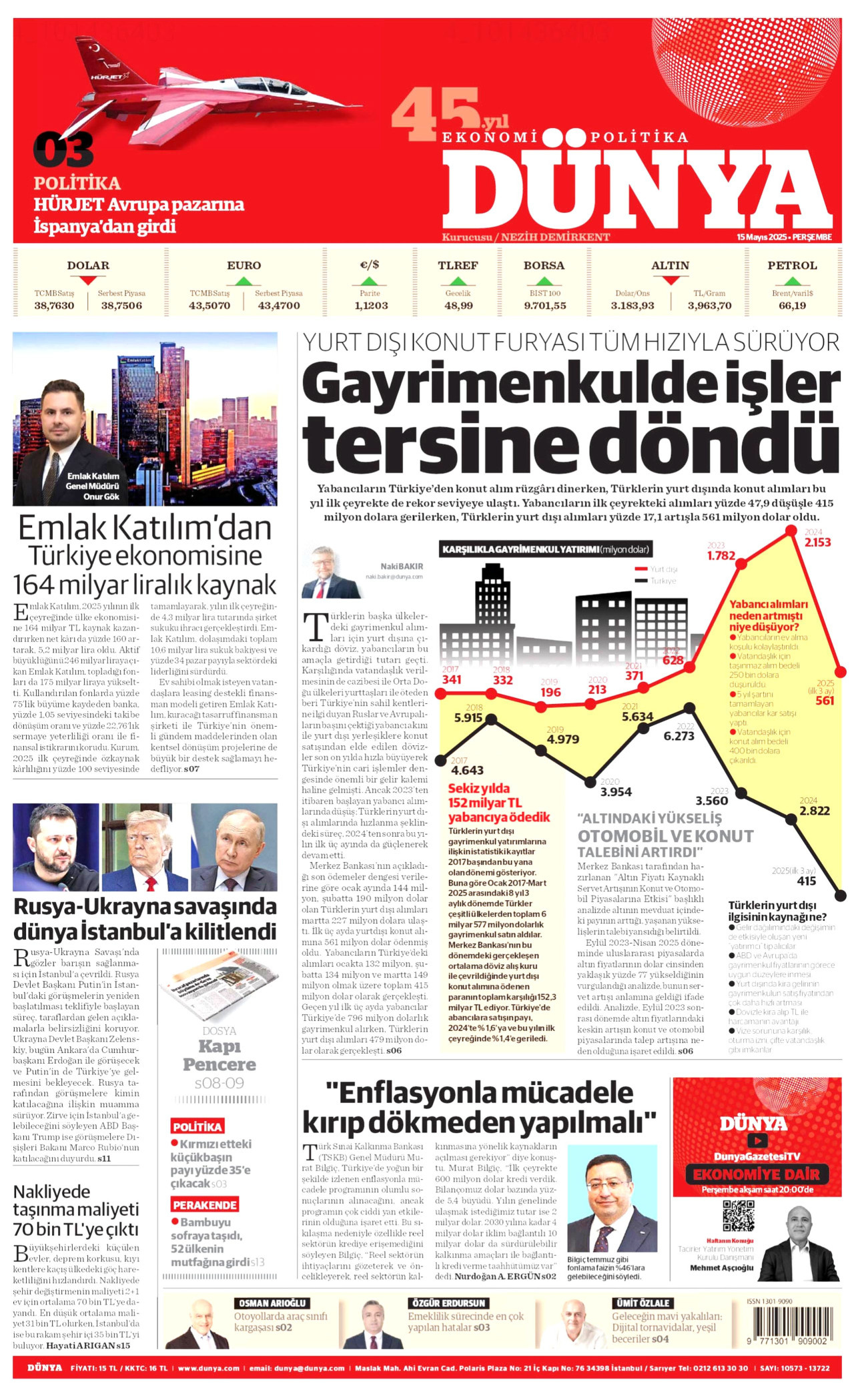 DÜNYA Gazete Manşeti