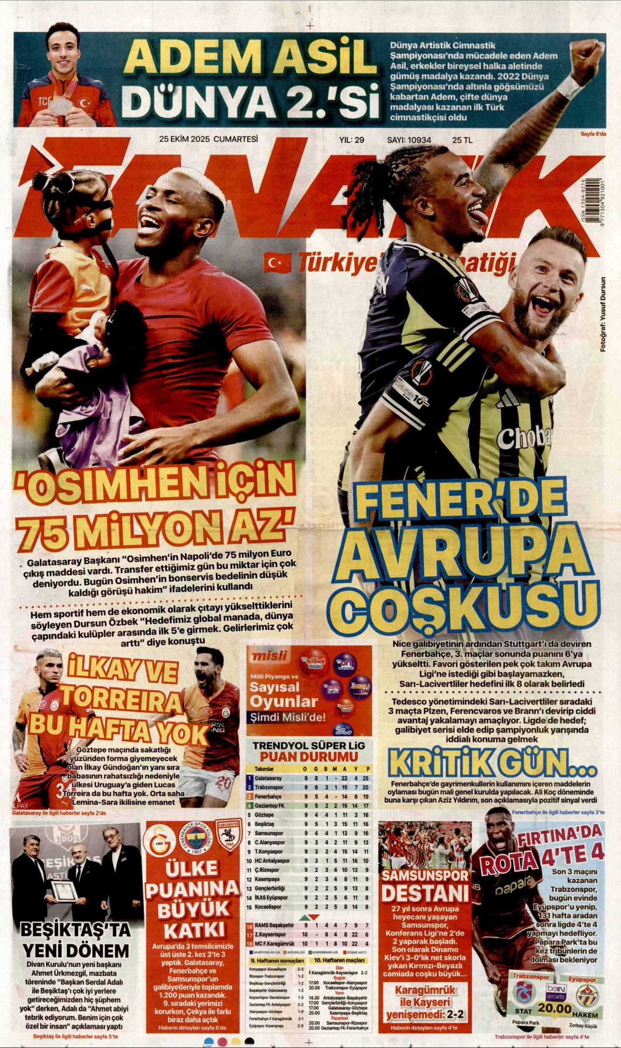 FANATİK Gazete Manşeti